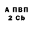 МЕТАДОН VHQ Brendan SC